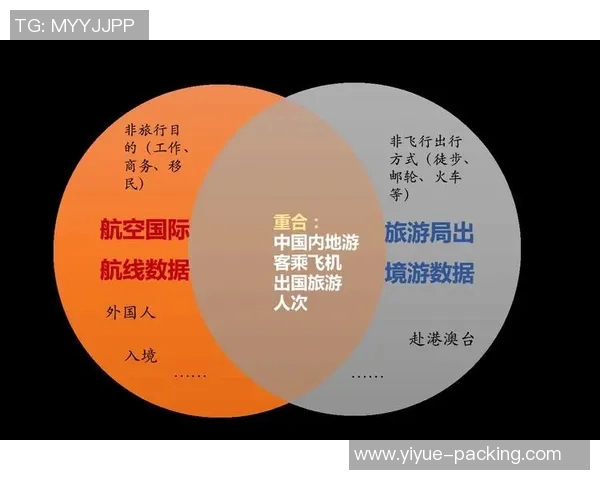 深入探讨上海足球队实力表现的关键数据分析与趋势解读 深入探讨上海足球队实力表现的关键数据分析与趋势解读