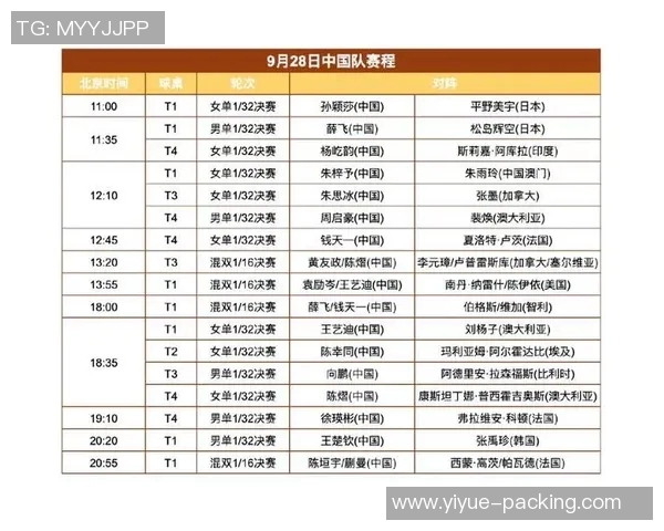 乒乓球状态排行榜揭晓北京乒乓球队荣获第三名佳绩 乒乓球状态排行榜揭晓北京乒乓球队荣获第三名佳绩