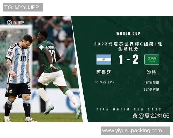 全球足球明星喜好排行榜揭晓谁是球迷心中的最佳球员 全球足球明星喜好排行榜揭晓谁是球迷心中的最佳球员