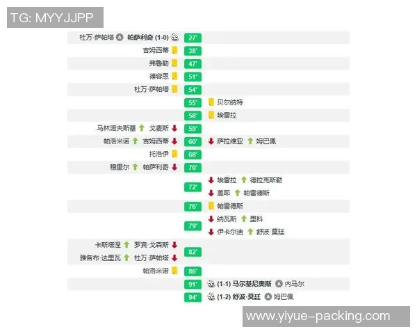 南京篮球队与成都篮球队赛后复盘分析意识差异及战术调整探讨