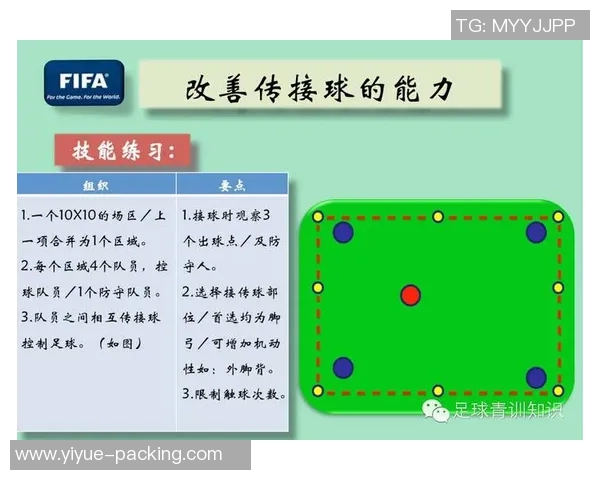 如何巧妙地拼写和变换足球明星的名字以增加趣味性和创意性