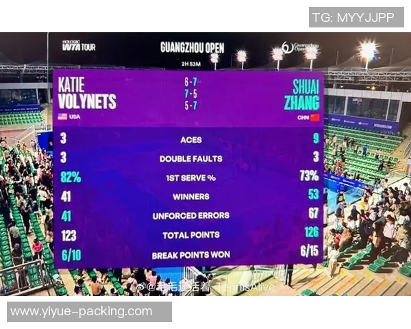 广州网球队以94分稳居精英赛积分榜首位争夺冠军在即 广州网球队以94分稳居精英赛积分榜首位争夺冠军在即