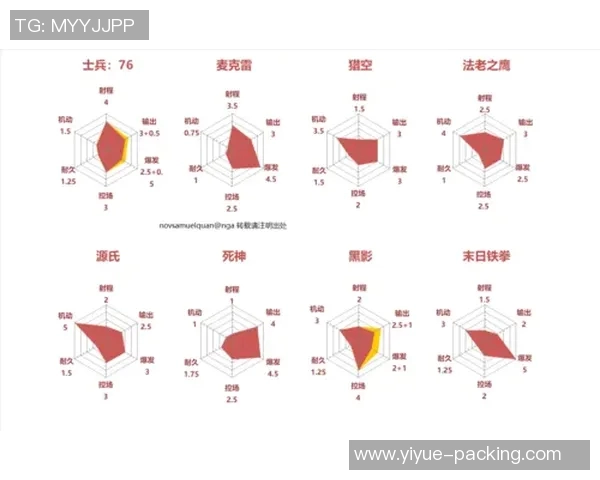 深圳乒乓球队在联合会杯中的战术分析与表现评估